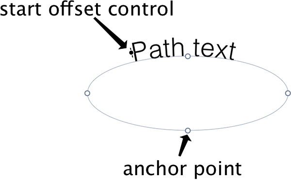 pathtext image.acorn